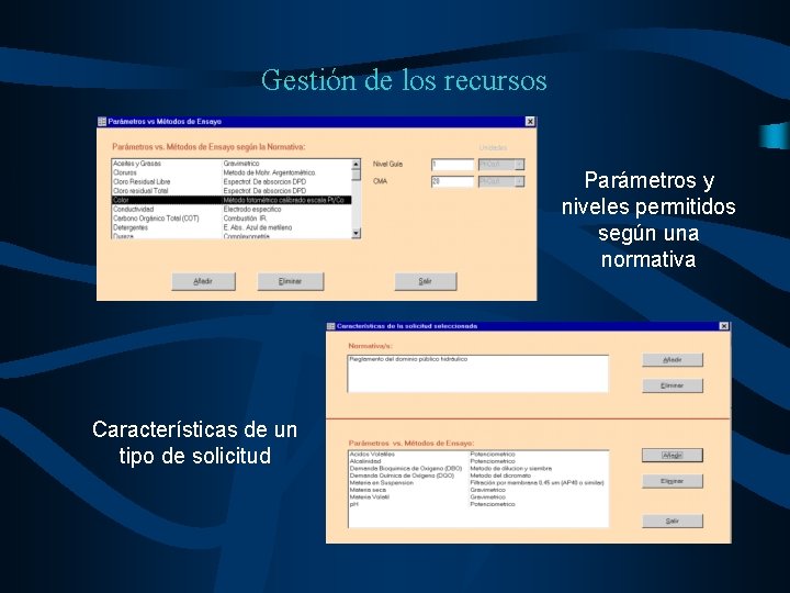 Gestión de los recursos Parámetros y niveles permitidos según una normativa Características de un