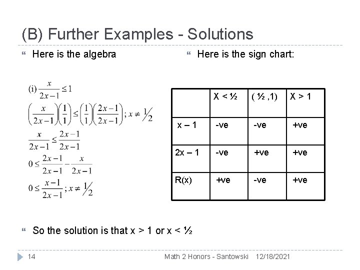 (B) Further Examples - Solutions Here is the algebra Here is the sign chart: