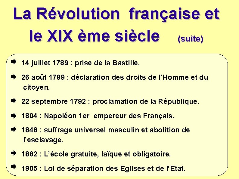 La Révolution française et le XIX ème siècle (suite) 14 juillet 1789 : prise