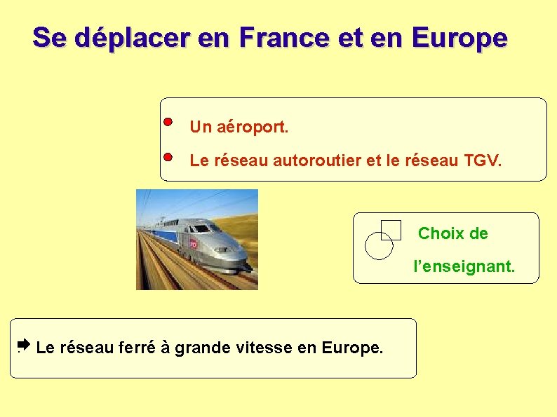 Se déplacer en France et en Europe Un aéroport. Le réseau autoroutier et le