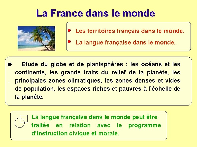 La France dans le monde Les territoires français dans le monde. La langue française