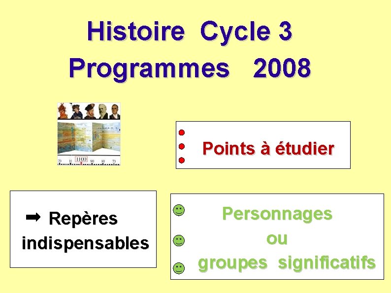 Histoire Cycle 3 Programmes 2008 Points à étudier Repères indispensables Personnages ou groupes significatifs