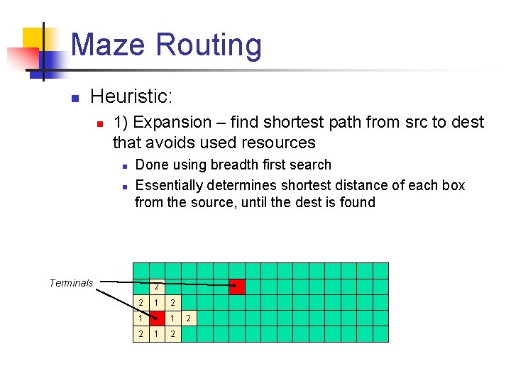 Maze Routing n Heuristic: n 1) Expansion – find shortest path from src to