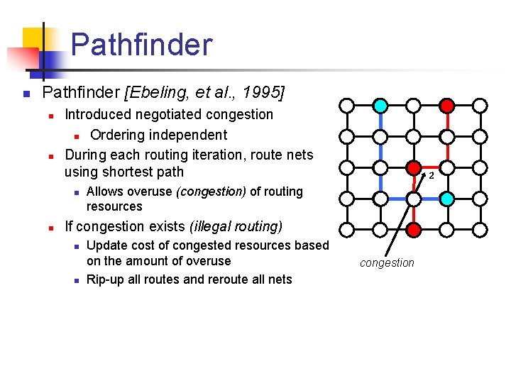 Pathfinder n Pathfinder [Ebeling, et al. , 1995] n n Introduced negotiated congestion n