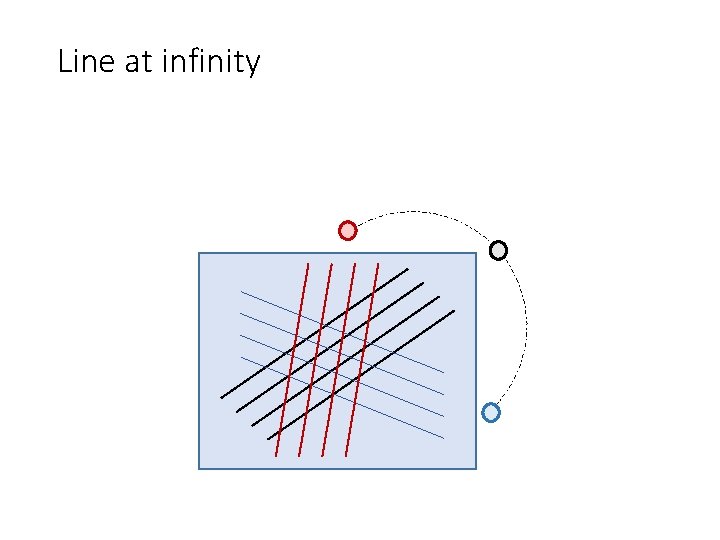 Line at infinity 