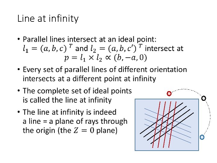 Line at infinity • 