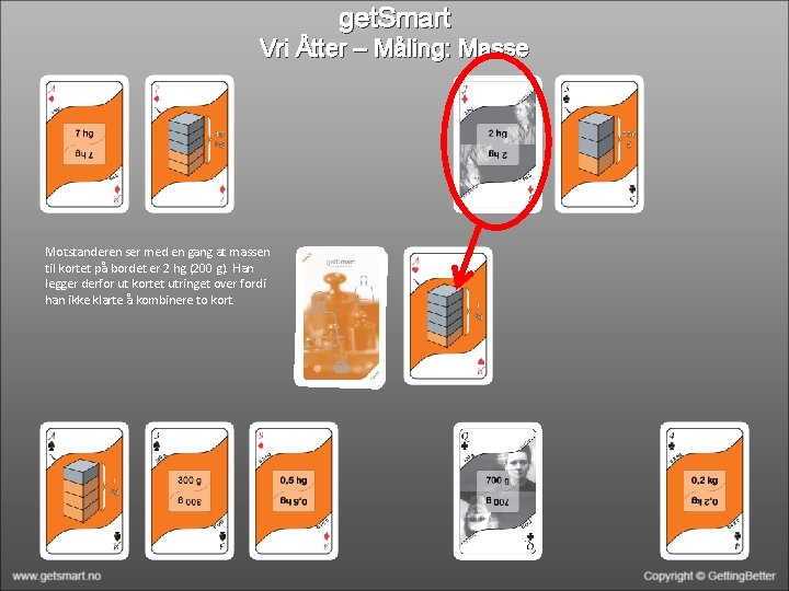 get. Smart Vri Åtter – Måling: Masse Motstanderen ser med en gang at massen