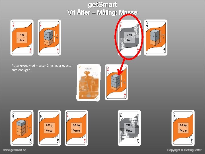 get. Smart Vri Åtter – Måling: Masse Ruterkortet med massen 2 hg ligger øverst