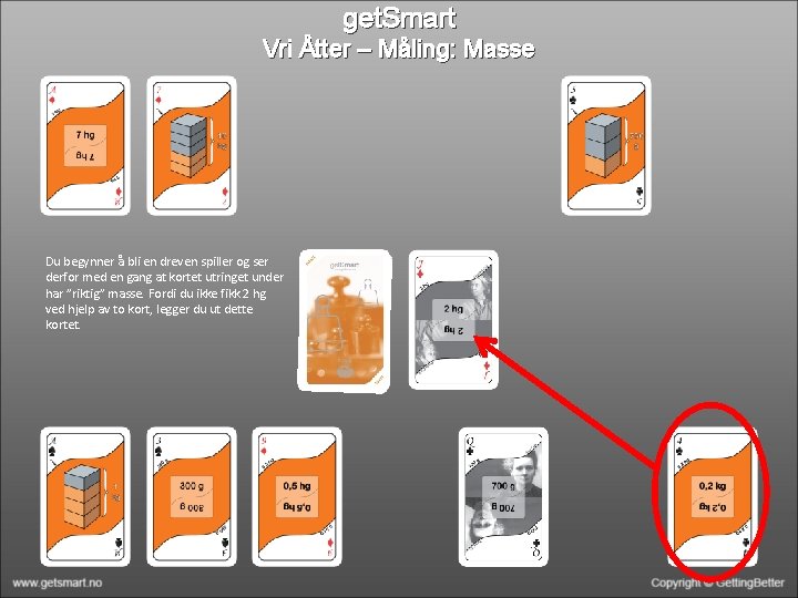 get. Smart Vri Åtter – Måling: Masse Du begynner å bli en dreven spiller