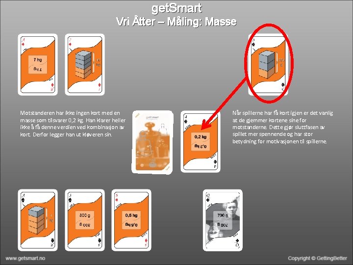 get. Smart Vri Åtter – Måling: Masse Motstanderen har ikke ingen kort med en