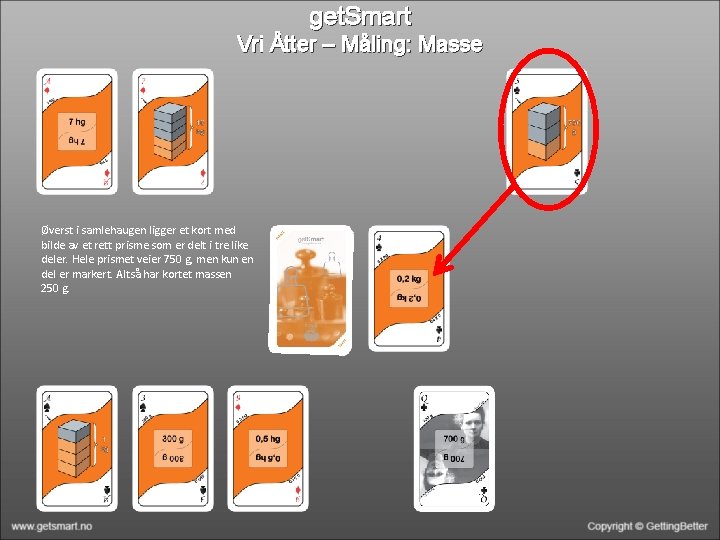 get. Smart Vri Åtter – Måling: Masse Øverst i samlehaugen ligger et kort med