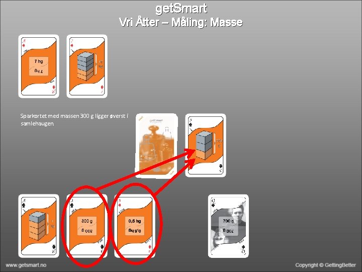 get. Smart Vri Åtter – Måling: Masse Sparkortet med massen 300 g ligger øverst