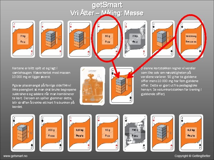 get. Smart Vri Åtter – Måling: Masse Kortene er blitt spilt ut og lagt