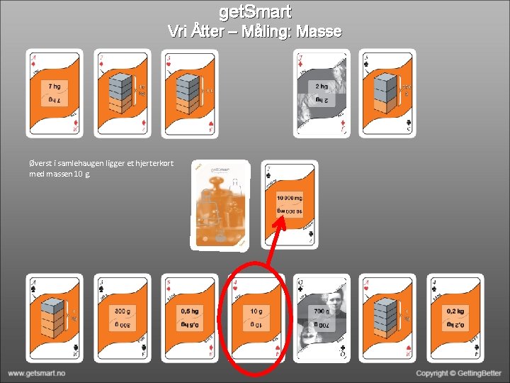 get. Smart Vri Åtter – Måling: Masse Øverst i samlehaugen ligger et hjerterkort med