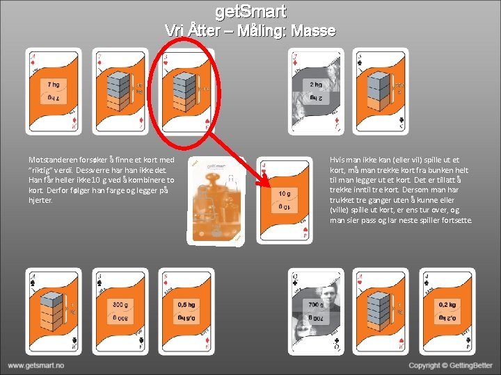 get. Smart Vri Åtter – Måling: Masse Motstanderen forsøker å finne et kort med