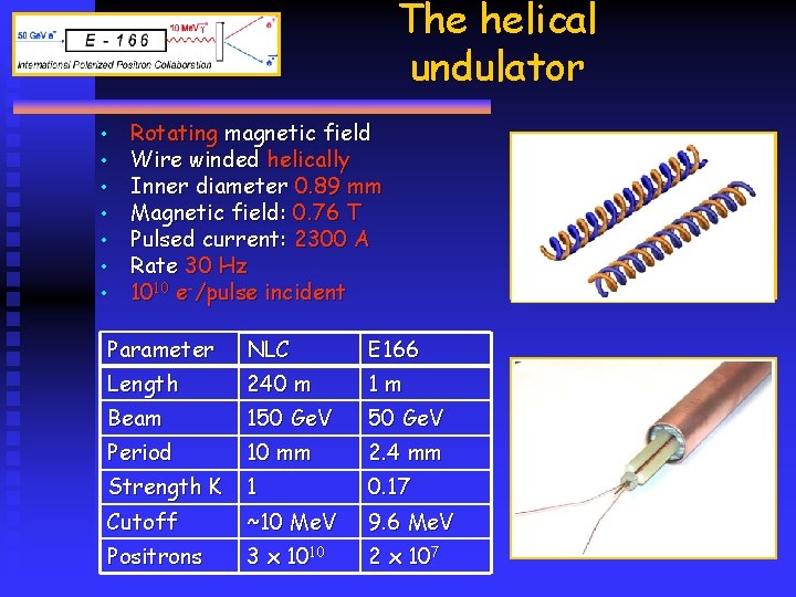The helical undulator • • Rotating magnetic field Wire winded helically Inner diameter 0.