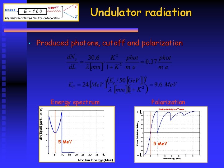 Undulator radiation • Produced photons, cutoff and polarization Energy spectrum Polarization +1 5 Me.