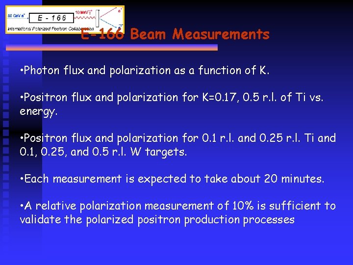 E-166 Beam Measurements • Photon flux and polarization as a function of K. •