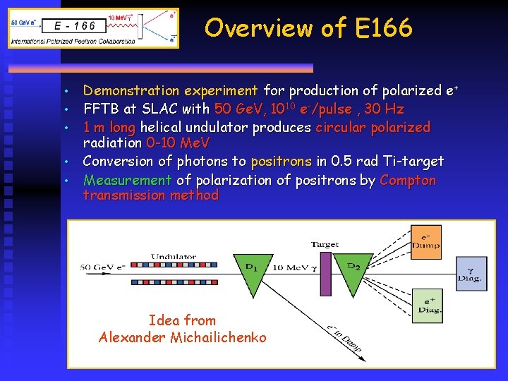 Overview of E 166 • • • Demonstration experiment for production of polarized e+