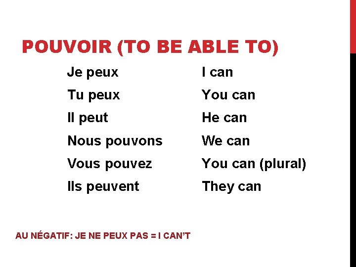 POUVOIR (TO BE ABLE TO) Je peux I can Tu peux You can Il
