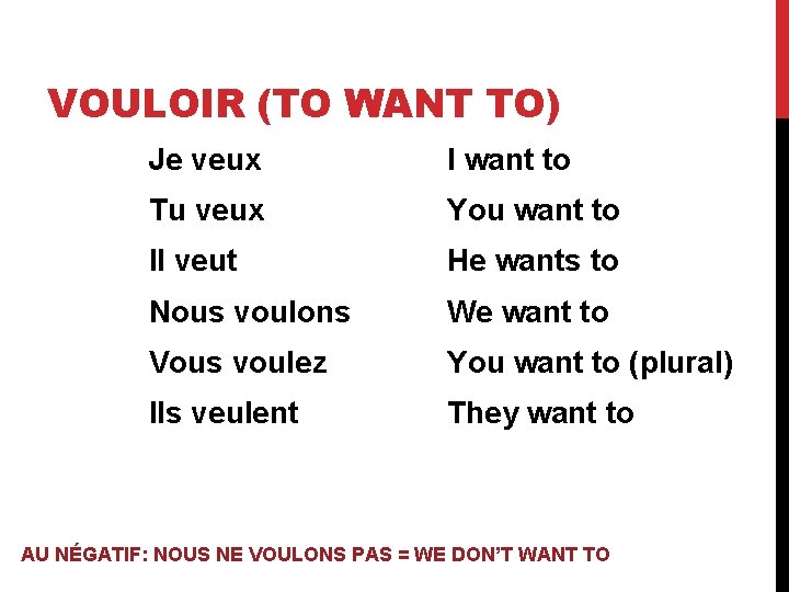 VOULOIR (TO WANT TO) Je veux I want to Tu veux You want to