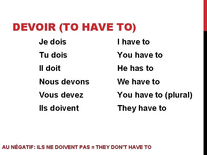 DEVOIR (TO HAVE TO) Je dois I have to Tu dois You have to