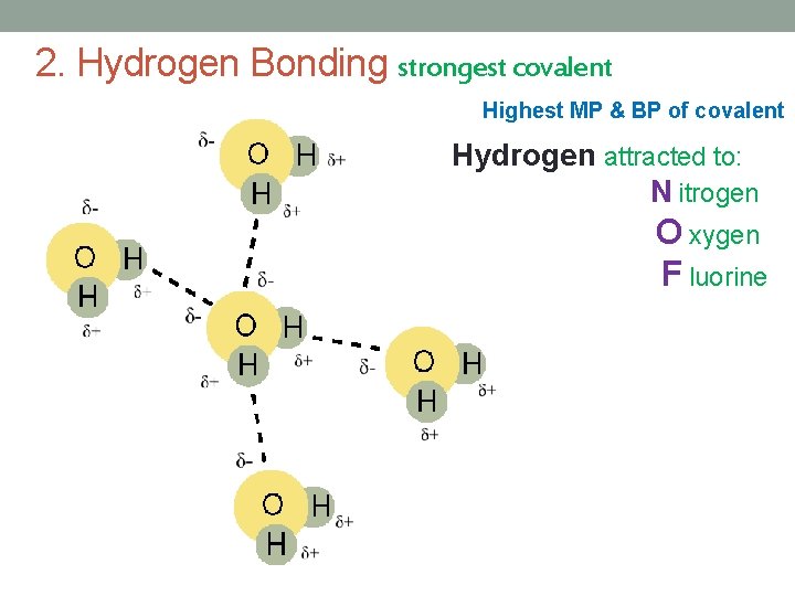 2. Hydrogen Bonding strongest covalent Highest MP & BP of covalent Hydrogen attracted to:
