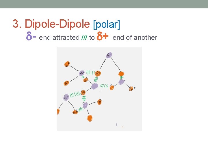 3. Dipole-Dipole [polar] - end attracted /// to + end of another 