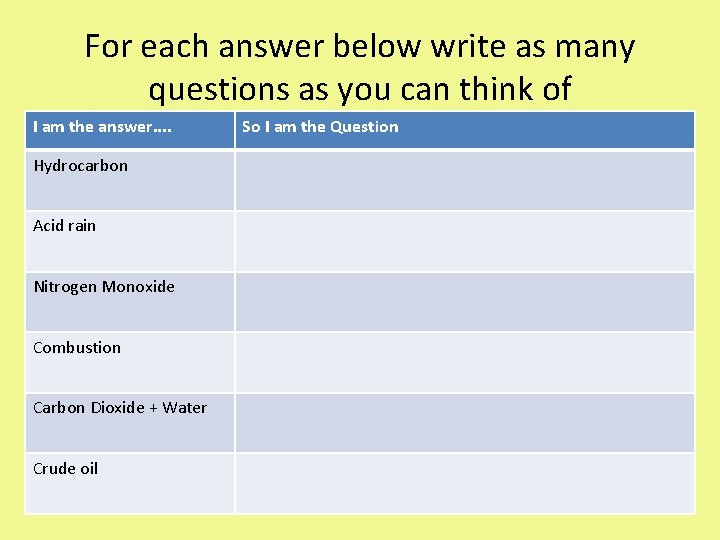 For each answer below write as many questions as you can think of I