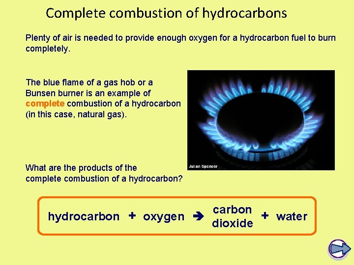 Complete combustion of hydrocarbons Plenty of air is needed to provide enough oxygen for