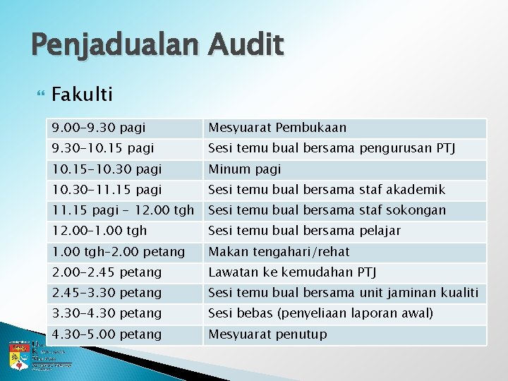 Penjadualan Audit Fakulti 9. 00 -9. 30 pagi Mesyuarat Pembukaan 9. 30 -10. 15