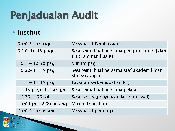 Penjadualan Audit Institut 9. 00 -9. 30 pagi Mesyuarat Pembukaan 9. 30 -10. 15