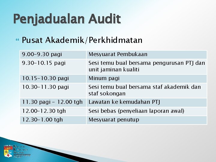 Penjadualan Audit Pusat Akademik/Perkhidmatan 9. 00 -9. 30 pagi Mesyuarat Pembukaan 9. 30 -10.