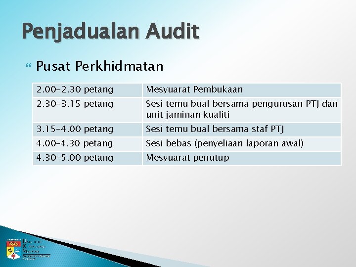 Penjadualan Audit Pusat Perkhidmatan 2. 00 -2. 30 petang Mesyuarat Pembukaan 2. 30 -3.