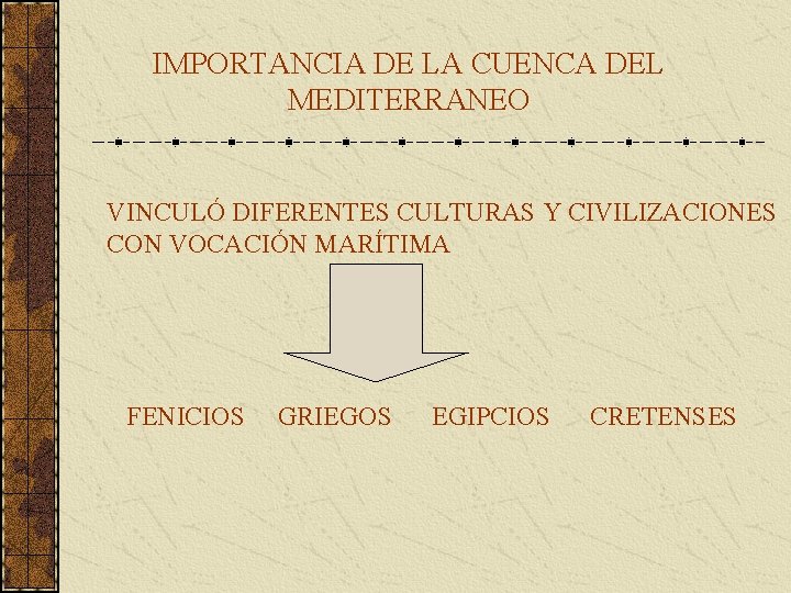 IMPORTANCIA DE LA CUENCA DEL MEDITERRANEO VINCULÓ DIFERENTES CULTURAS Y CIVILIZACIONES CON VOCACIÓN MARÍTIMA IMPORTANCIA DE LA CUENCA DEL MEDITERRANEO VINCULÓ DIFERENTES CULTURAS Y CIVILIZACIONES CON VOCACIÓN MARÍTIMA