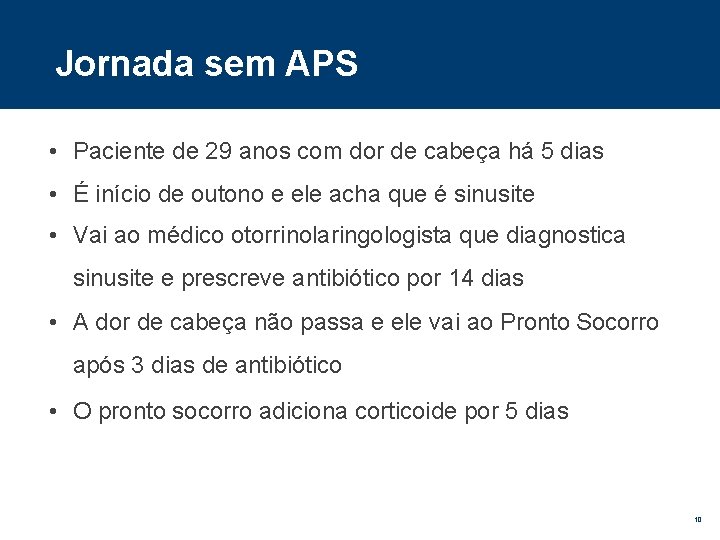 Jornada sem APS • Paciente de 29 anos com dor de cabeça há 5