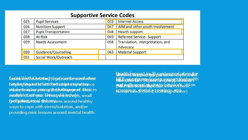 Social Work/Outreach(030) (031)can canbe beusedwhen Guidance/Counseling conducting activities assist migratory helping students withthat techniques