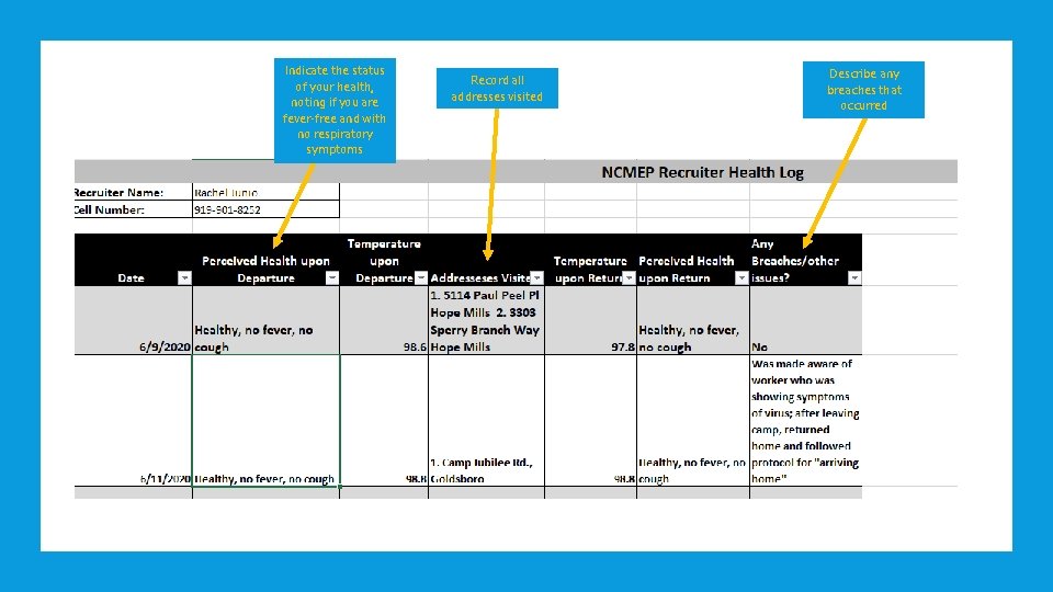Indicate the status of your health, noting if you are fever-free and with no