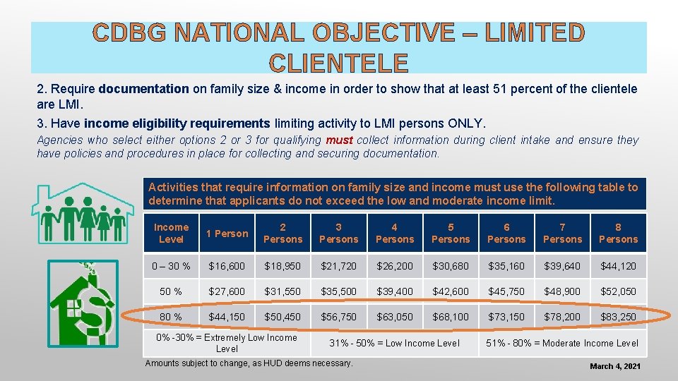 CDBG NATIONAL OBJECTIVE – LIMITED CLIENTELE 2. Require documentation on family size & income