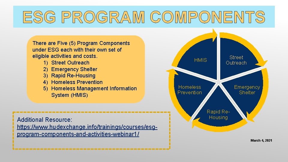 ESG PROGRAM COMPONENTS There are Five (5) Program Components under ESG each with their