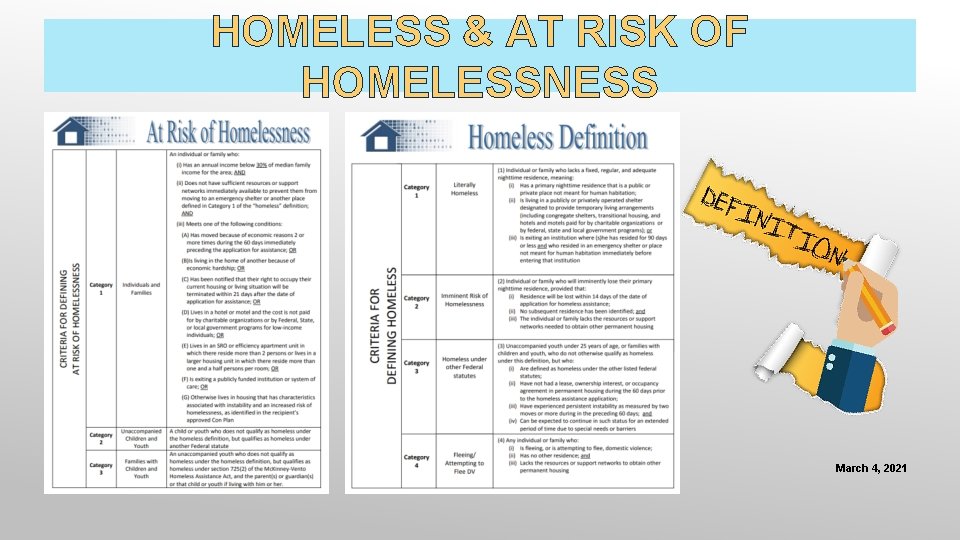 HOMELESS & AT RISK OF HOMELESSNESS March 4, 2021 