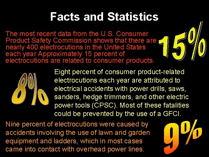 Facts and Statistics The most recent data from the U. S. Consumer Product Safety
