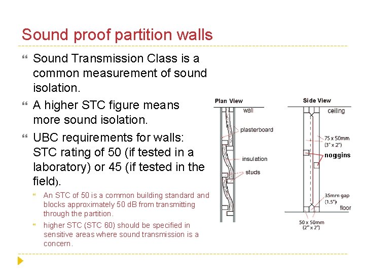 Sound proof partition walls Sound Transmission Class is a common measurement of sound isolation.