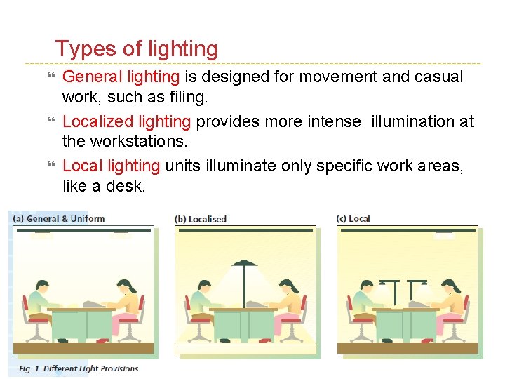 Types of lighting General lighting is designed for movement and casual work, such as