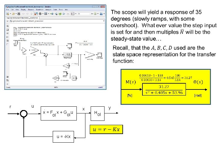 [%] r u . x=F x+G u ol ol u = -Kx x y