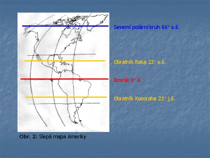 Severní polární kruh 66° s. š. Obratník Raka 23° s. š. Rovník 0° š.