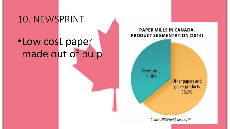 10. NEWSPRINT • Low cost paper made out of pulp 