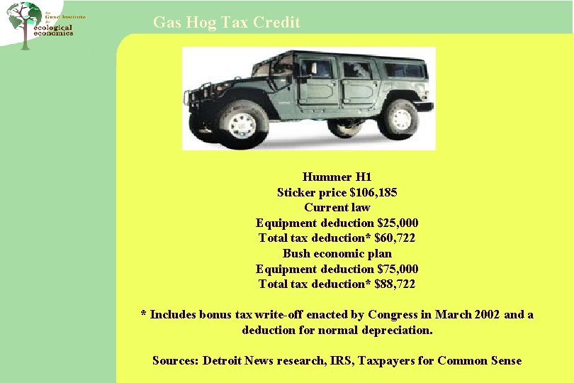 Gas Hog Tax Credit Hummer H 1 Sticker price $106, 185 Current law Equipment