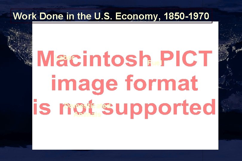 Work Done in the U. S. Economy, 1850 -1970 Labor Domesticated Animals Fuel 