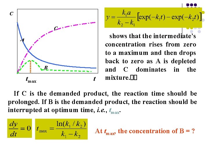 C C A B tmax t shows that the intermediate’s concentration rises from zero